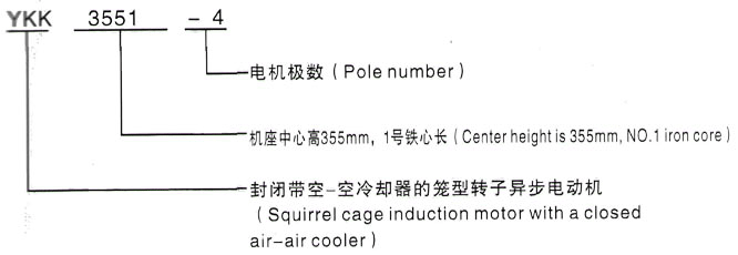 YKK系列(H355-1000)高压YR4502-4/355KW三相异步电机西安泰富西玛电机型号说明